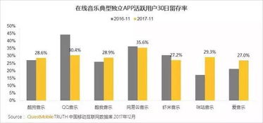 網易云音樂，法庭見 用戶數據權利的邊界與互聯網服務的責任
